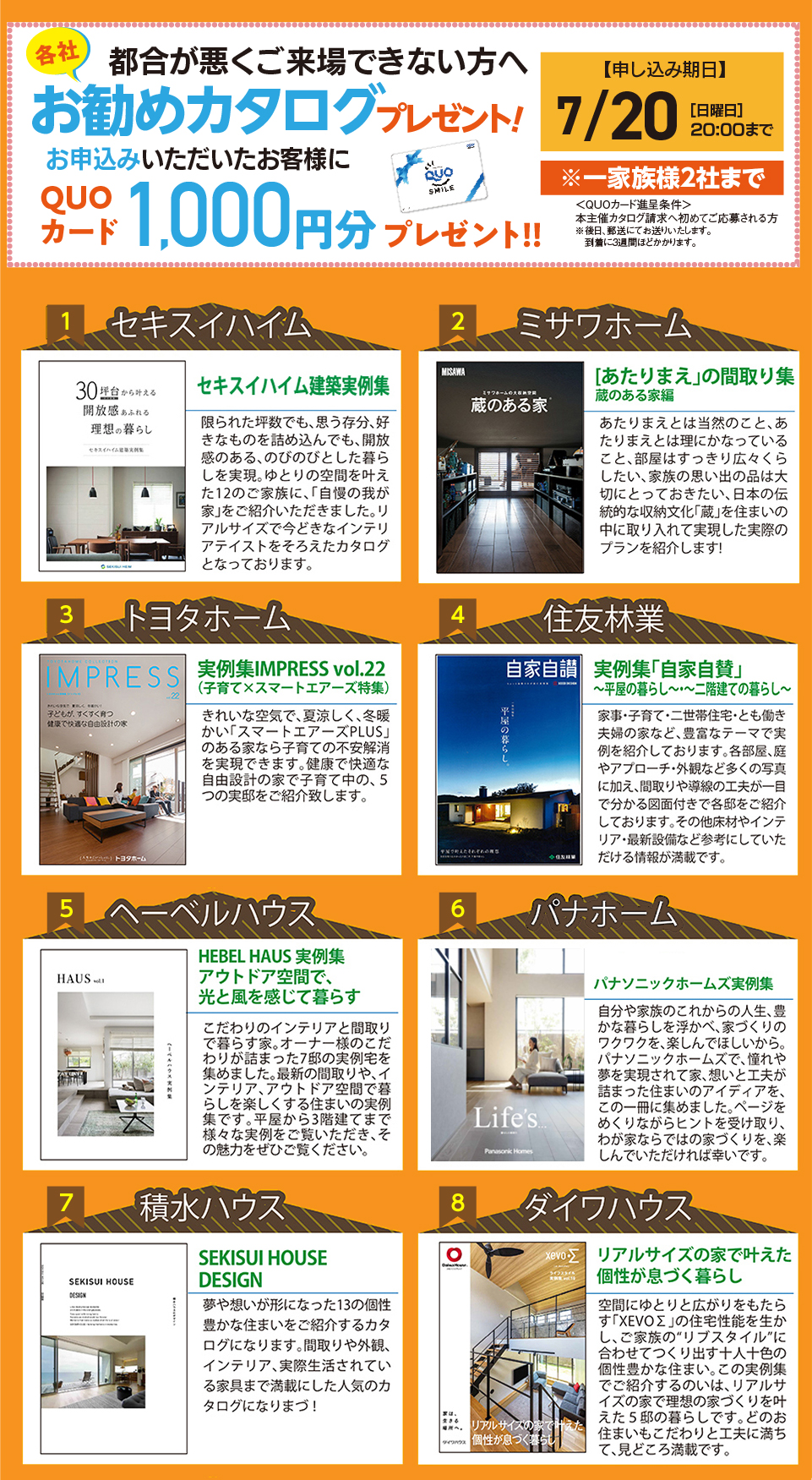 申込み